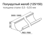Чертёж Желоба полукруглого