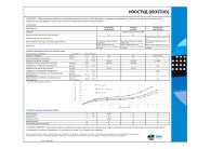 Техкарта_профилированные_мембраны_ИЗОСТУД