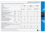Техкарта_профилированные_мембраны_МАКСИСТУД