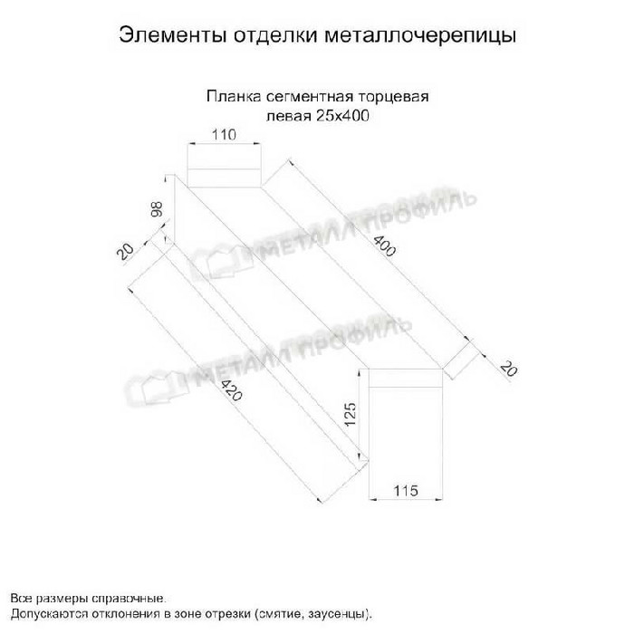 Планка сегментная торцевая левая 400 мм NormanMP (ПЭ-01-5015-0.5)