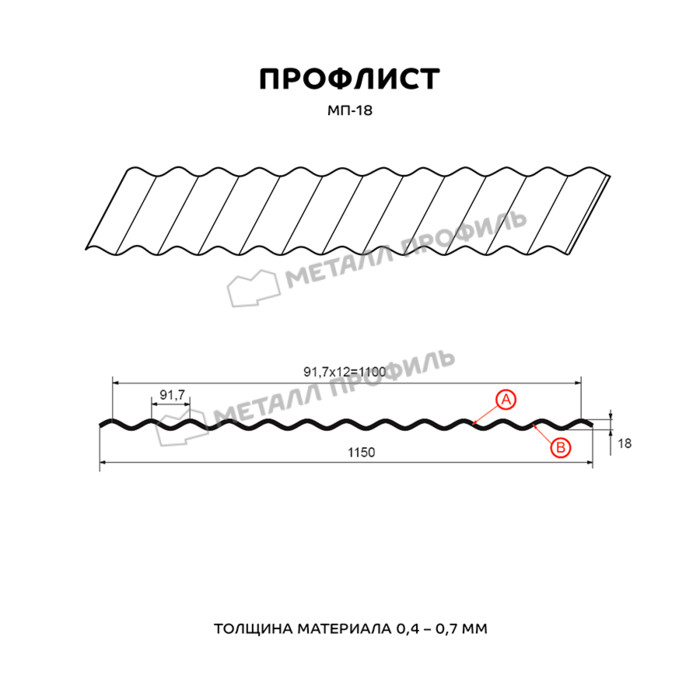 Профлист Металл Профиль МП18 0.5 NormanMP RAL 6019 Зеленая пастель A