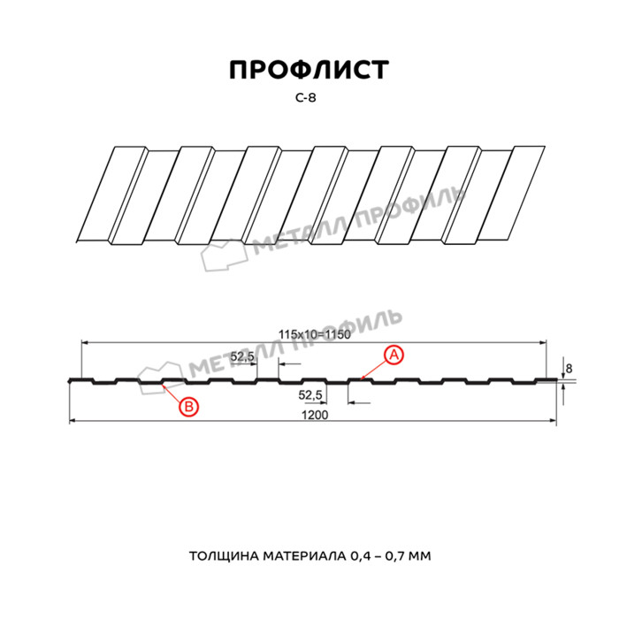 Профлист Металл Профиль C8 0.45 Полиэстер RAL 6033 Бирюзовая мята B