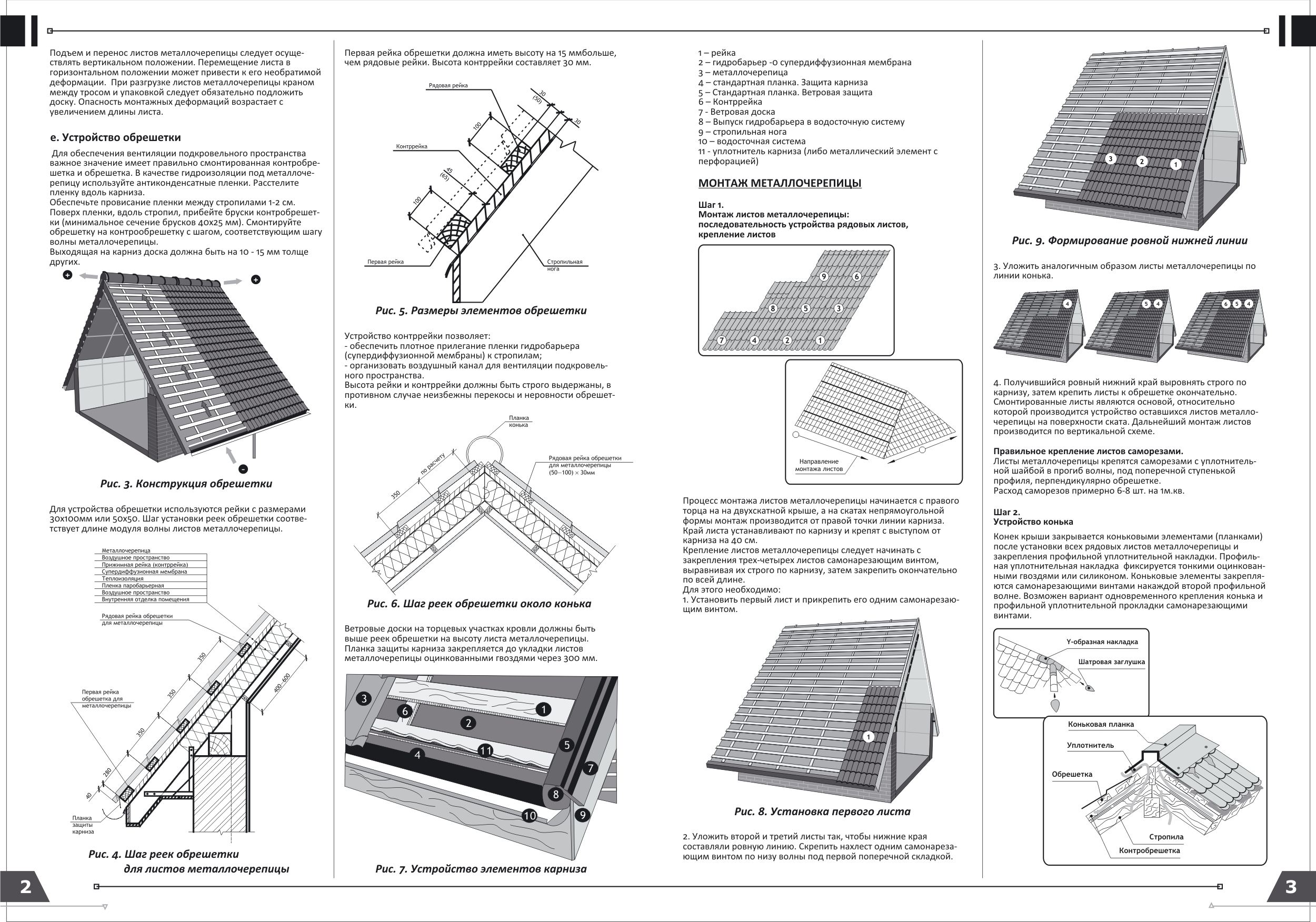 Инструкция по установке металлочерепицы на крышу в собственном доме